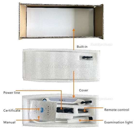 KWS KD-2005W-4 LED-Untersuchungsleuchte f&uuml;r Zahn&auml;rzte, verstellbare Operationsleuchte mit Fernbedienung